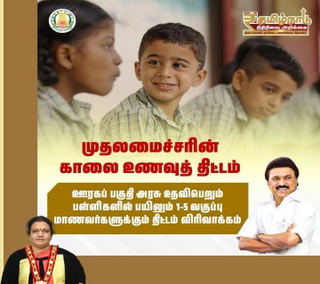 Madurai - Tamilnadu Financial statements